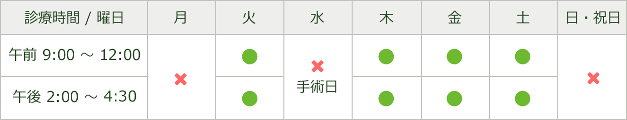 診療時間のご案内表